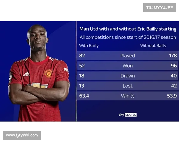 深入解析曼联弗兰核心技能全方位助你在关键比赛中掌握制胜策略法